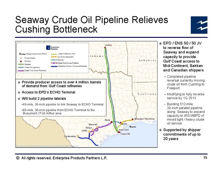 Citi 2012 MLP and Midstream Infrastructure Conference – Enterprise Products Partners LP – slide 14