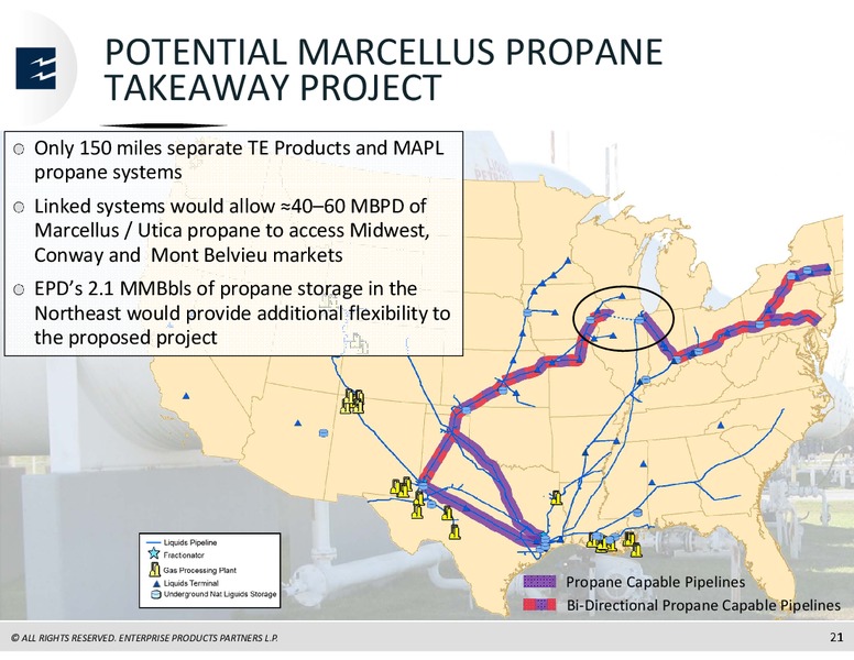 Goldman Sachs MLP and Pipeline Conference – Enterprise Products Partners LP – slide 20