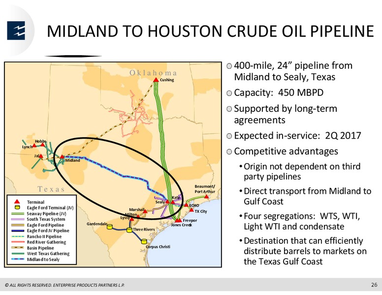 Citi MLP Conference – Enterprise Products Partners LP – slide 25