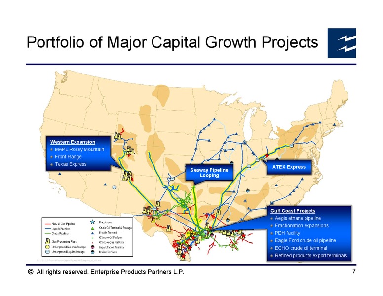 Citi 1x1 MLP and Midstream Infrastructure Conference – Enterprise Products Partners LP – slide 6