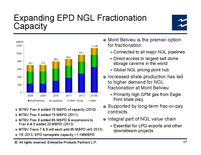 Citi 1x1 MLP and Midstream Infrastructure Conference – Enterprise Products Partners LP – slide 16