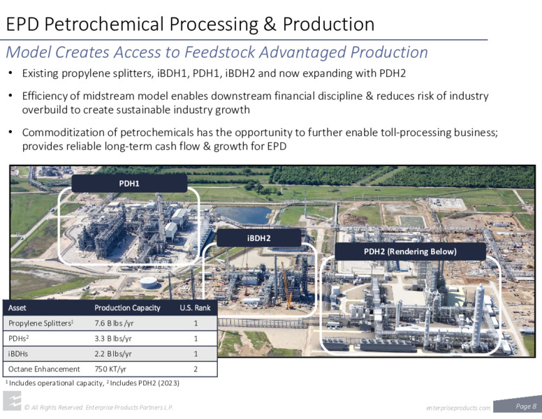 August 2020 Investor Presentation – Enterprise Products Partners LP – slide 7