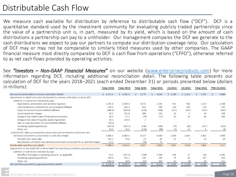 August 2022 Investor Presentation – Enterprise Products Partners LP – slide 56