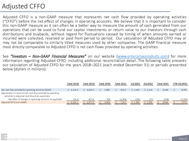 August 2022 Investor Presentation – Enterprise Products Partners LP – slide 60