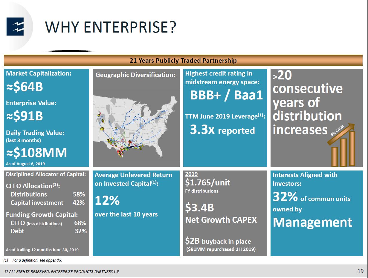Barclays CEO Energy Power Conference – Enterprise Products Partners LP – slide 17