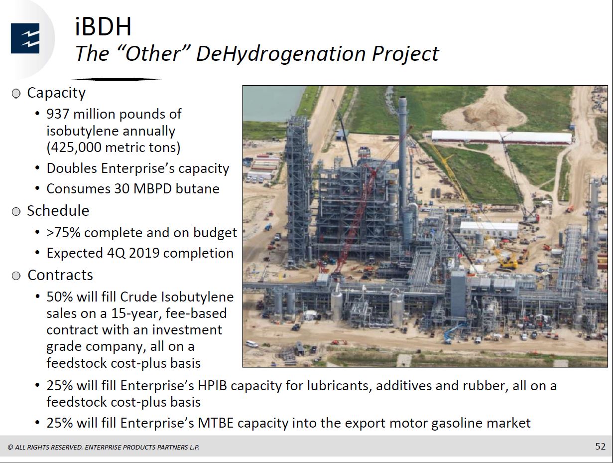 Barclays CEO Energy Power Conference – Enterprise Products Partners LP – slide 50