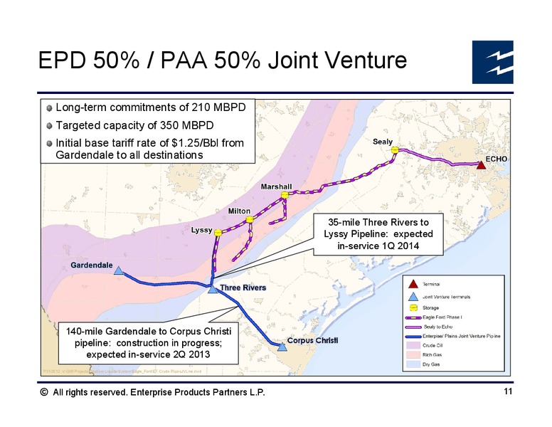 Barclays CEO Energy Power Conference – Enterprise Products Partners LP – slide 10