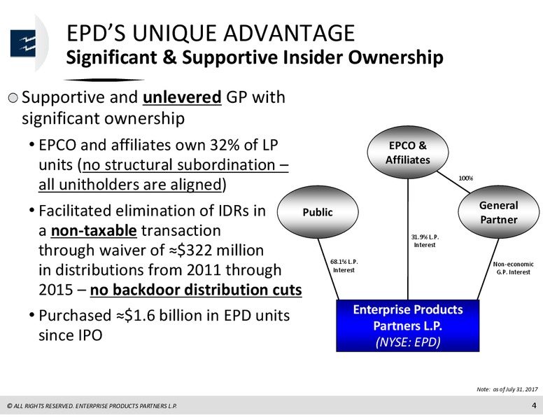 Raymond James North American Energy Forum October 2017 – Enterprise Products Partners LP – slide 3