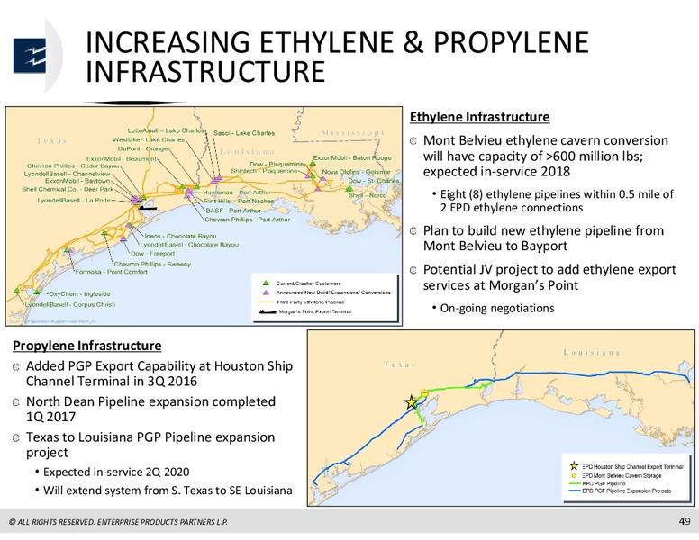Raymond James North American Energy Forum October 2017 – Enterprise Products Partners LP – slide 48