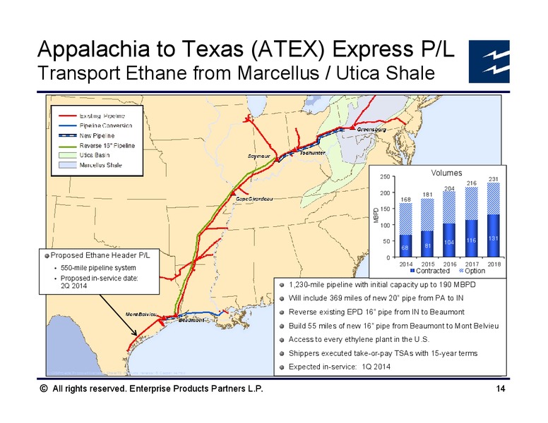 Barclays Marcellus Utica Conference – Enterprise Products Partners LP – slide 13