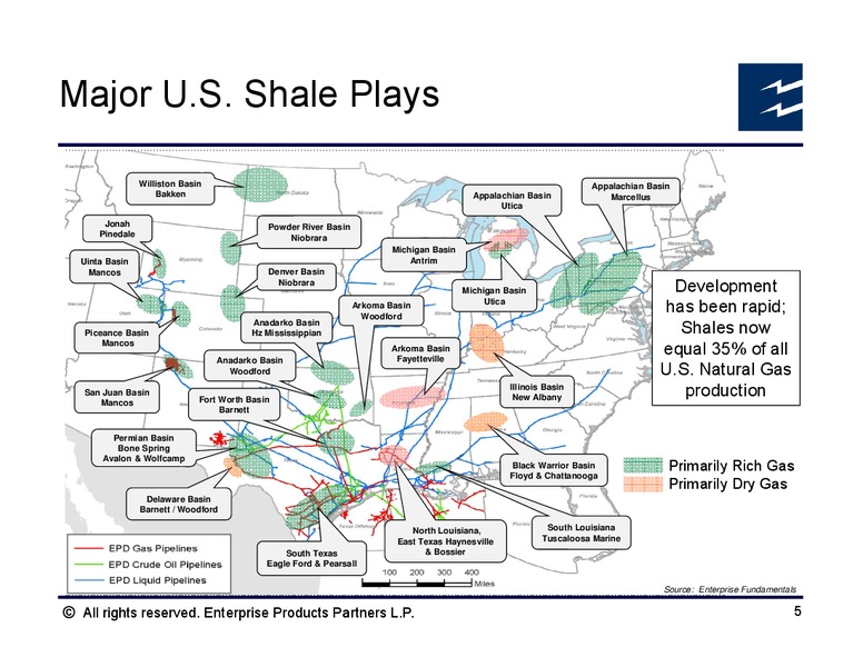 Credit Suisse Vertical Tour – Enterprise Products Partners LP – slide 4
