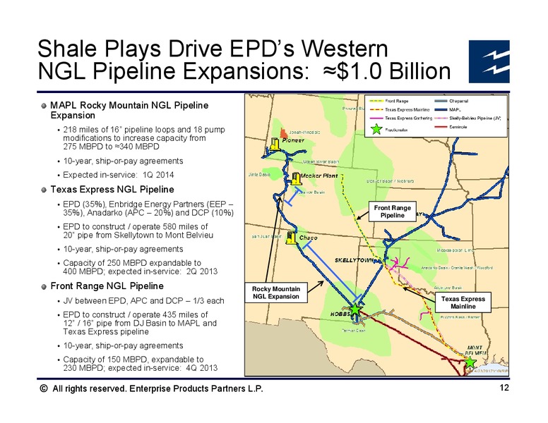 BAML Global Energy Conference – Enterprise Products Partners LP – slide 11