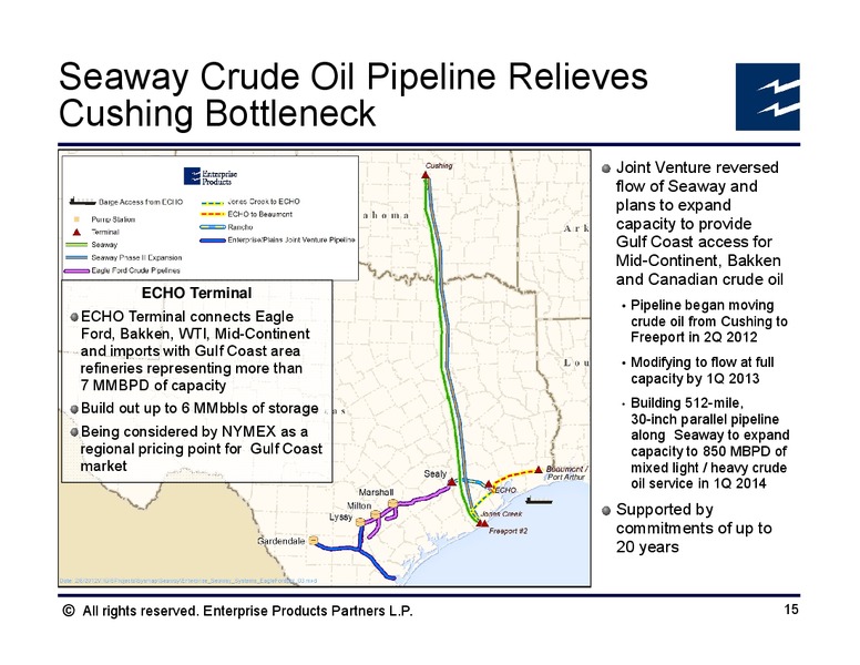 BAML Global Energy Conference – Enterprise Products Partners LP – slide 14