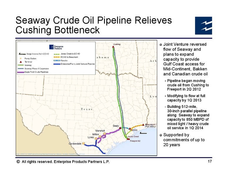 Deloitte Oil and Gas Conference – Enterprise Products Partners LP – slide 16