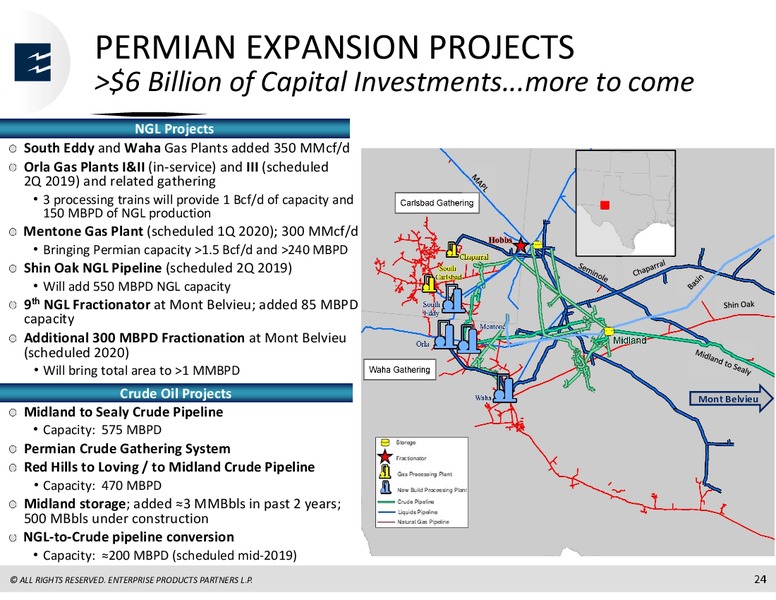 RBC Capital Markets Midstream Conference – Enterprise Products Partners LP – slide 23