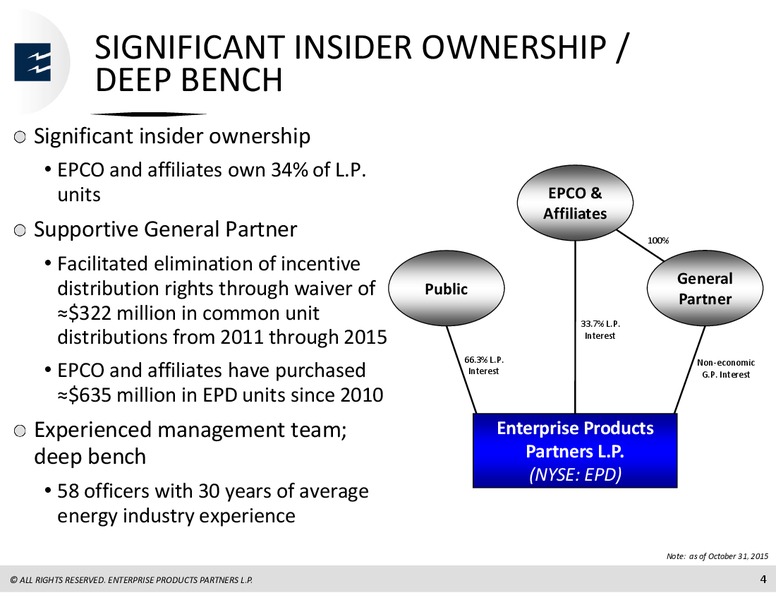 RBC Capital Markets MLP Conference – Enterprise Products Partners LP – slide 3