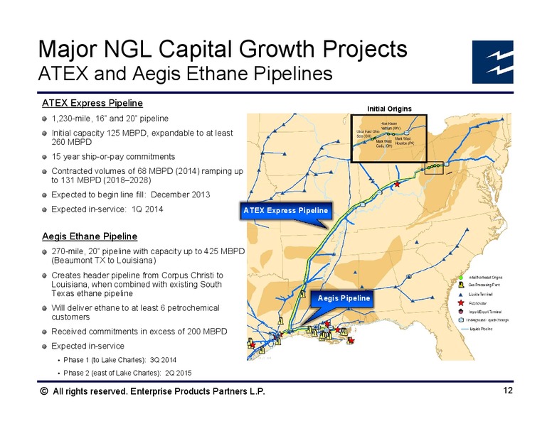 BAML Global Energy Conference – Enterprise Products Partners LP – slide 11