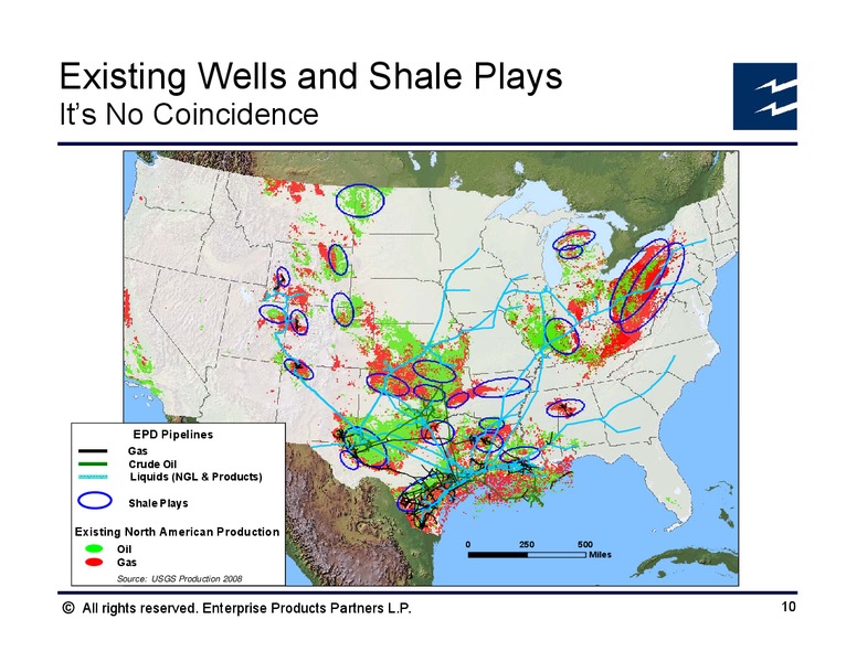 Citi Basic Materials Symposium – Enterprise Products Partners LP – slide 9