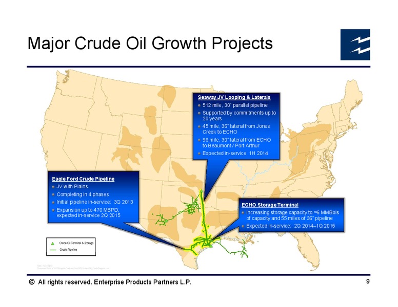Citi Basic Materials Symposium – Enterprise Products Partners LP – slide 8