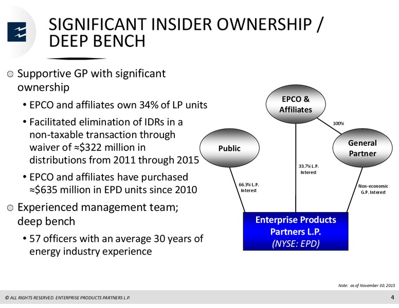 Wells Fargo Energy Symposium – Enterprise Products Partners LP – slide 3