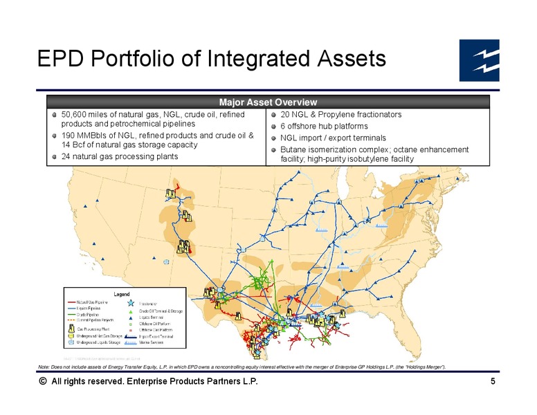 Salient Partners MLP Investor Conference – Enterprise Products Partners LP – slide 4