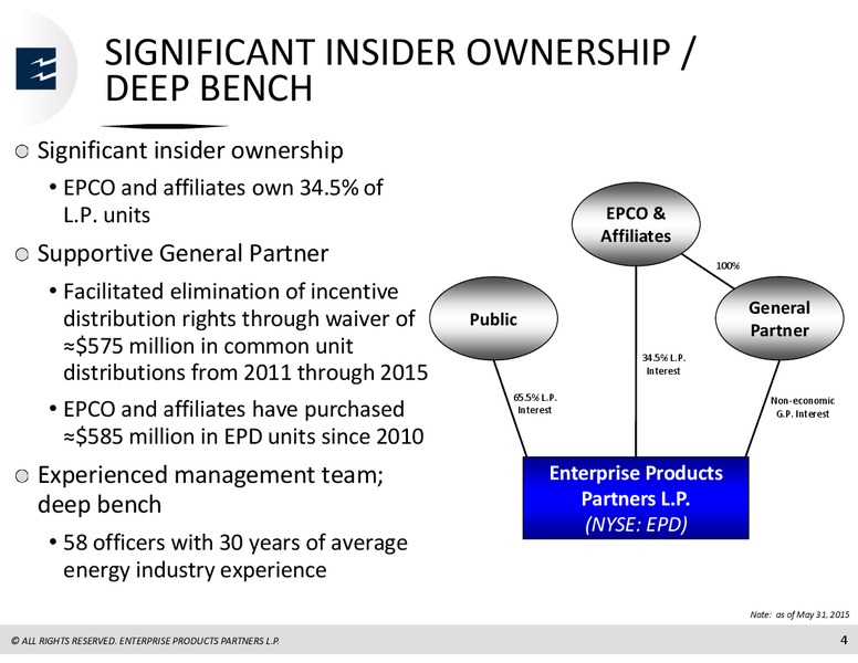 Credit Suisse MLP and Energy Logistics Conference – Enterprise Products Partners LP – slide 3