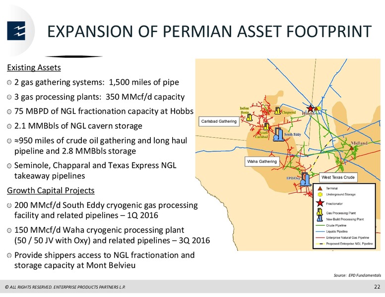 Credit Suisse MLP and Energy Logistics Conference – Enterprise Products Partners LP – slide 20
