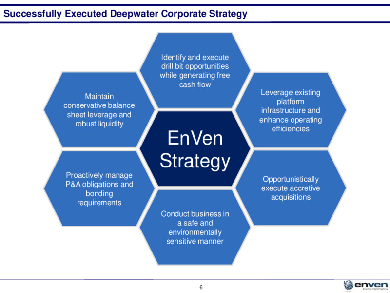 March 2021 Investor Presentation – Enven Energy – slide 5