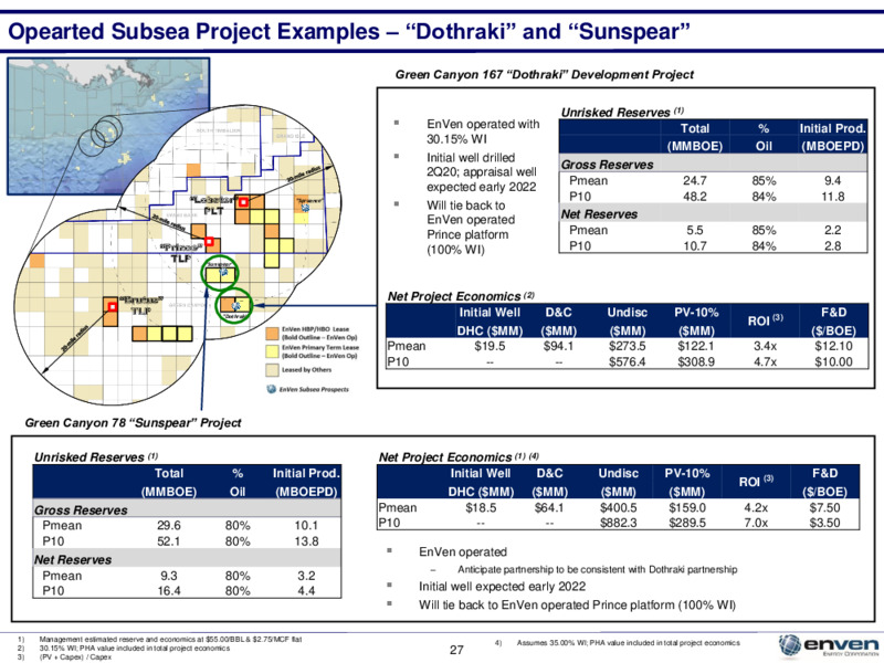 March 2021 Investor Presentation – Enven Energy – slide 26