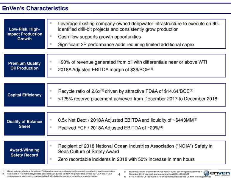 May 2019 Investor Presentation – Enven Energy – slide 3