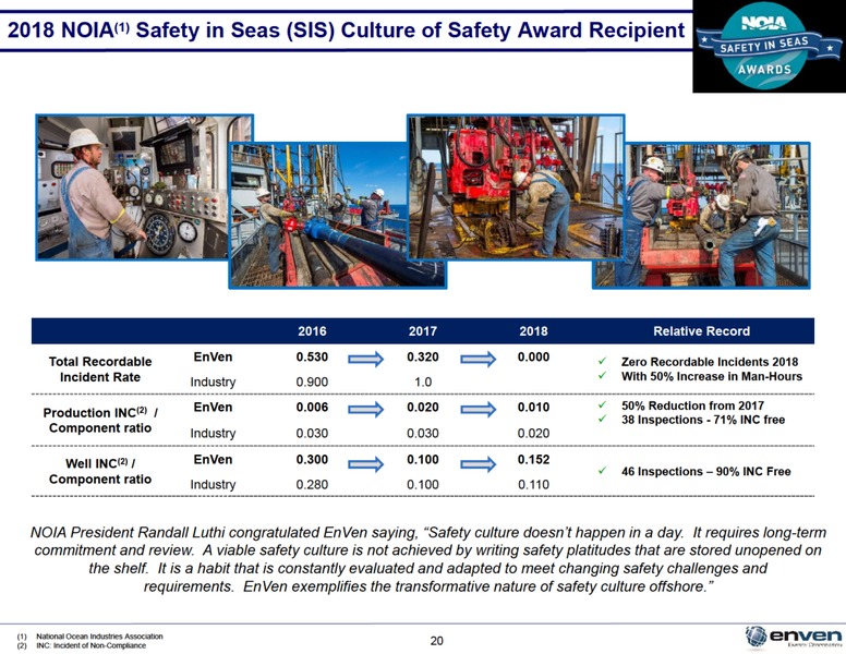 May 2019 Investor Presentation – Enven Energy – slide 19