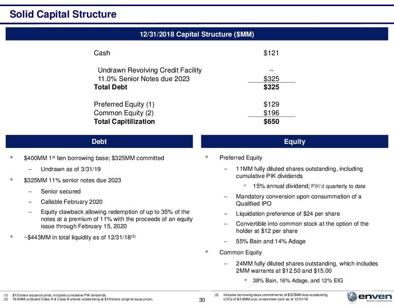 May 2019 Investor Presentation – Enven Energy – slide 29