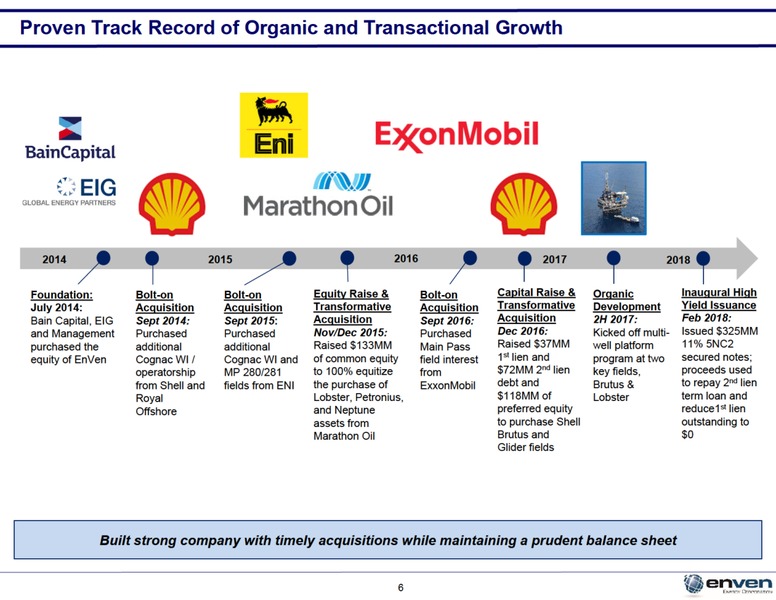 June 2018 Investor Presentation – Enven Energy – slide 5