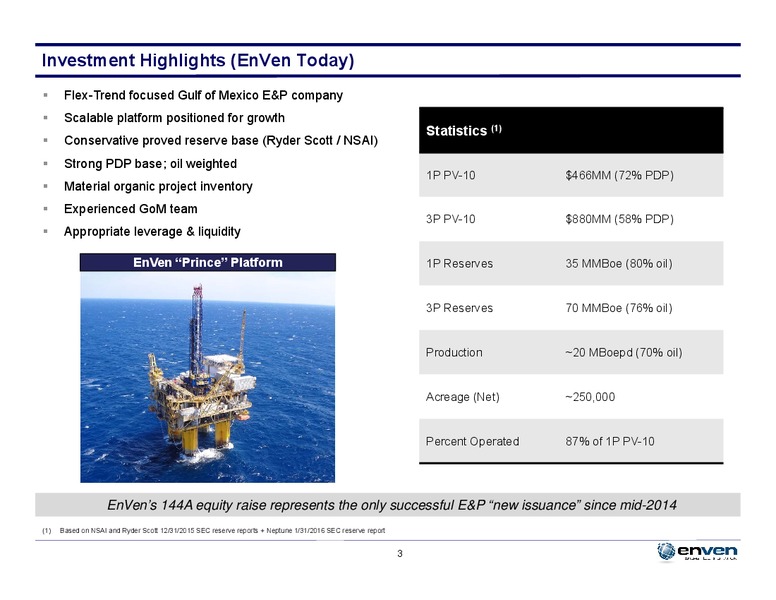 Louisiana Energy Conference – Enven Energy – slide 3