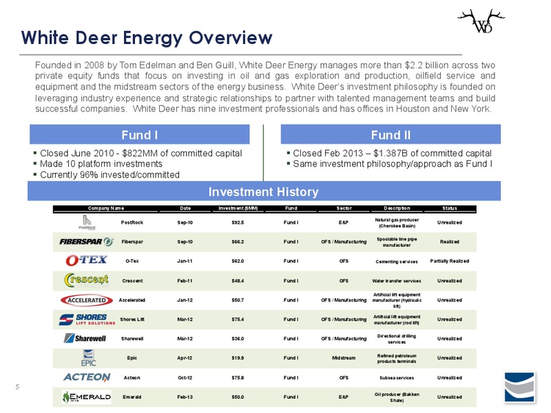 Company and Terminal Presentation 2016 – Epic Midstream LLC – slide 5