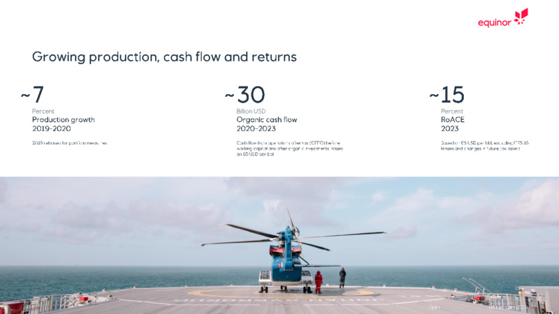 April 2020 Corporate Presentation – Equinor – slide 4