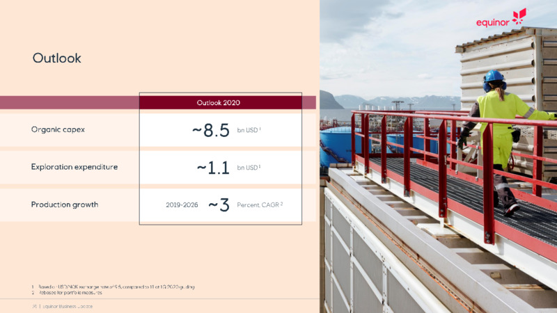 September 2020 Business Update – Equinor – slide 36