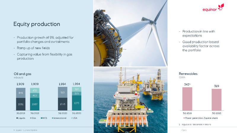 Business Update   November 2020 – Equinor – slide 8