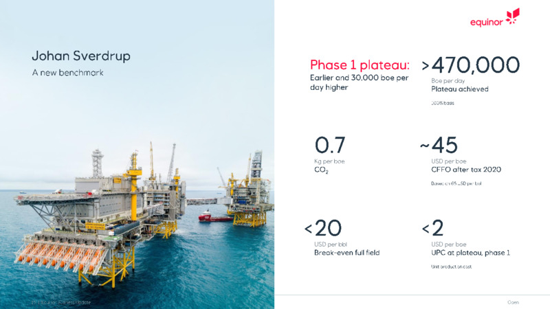 Business Update   November 2020 – Equinor – slide 15