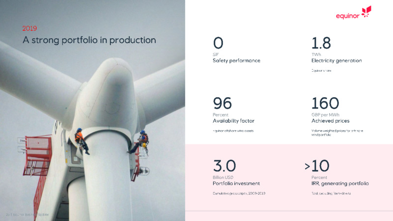 Business Update   December 2020 – Equinor – slide 25