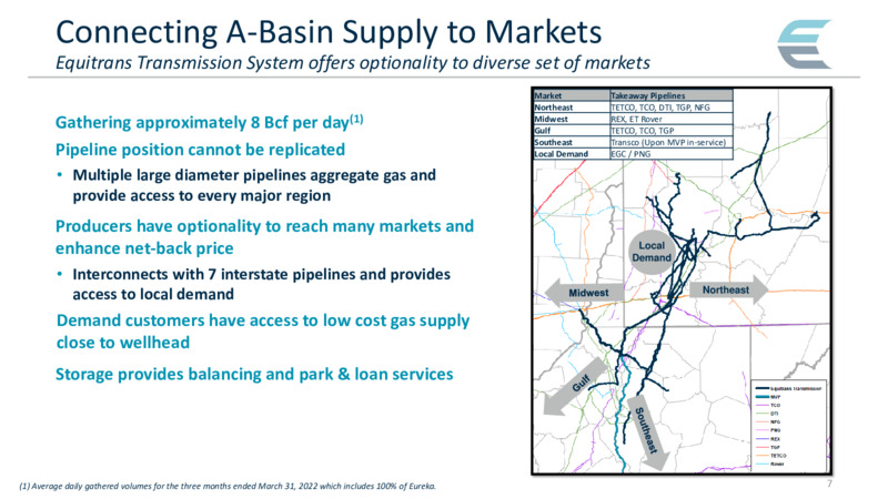 May 2022 Investor Presentation – Equitrans Midstream Corp. – slide 7
