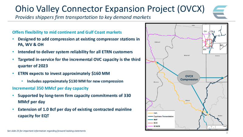 May 2022 Investor Presentation – Equitrans Midstream Corp. – slide 8