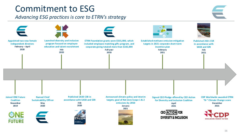 May 2022 Investor Presentation – Equitrans Midstream Corp. – slide 16