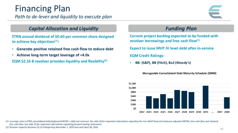 May 2022 Investor Presentation – Equitrans Midstream Corp. – slide 20