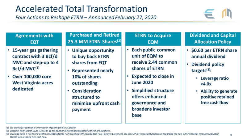 May 2020 Investor Presentation – Equitrans Midstream Corp. – slide 4