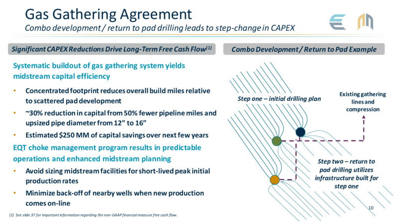 May 2020 Investor Presentation – Equitrans Midstream Corp. – slide 10