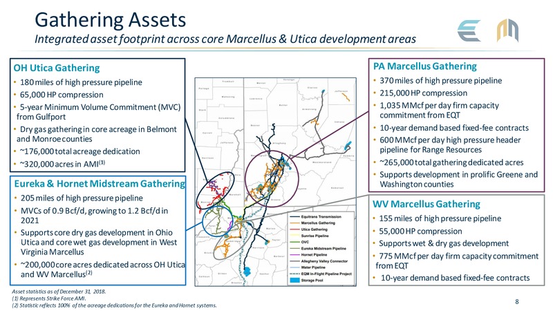 December 2019 Investor Presentation – Equitrans Midstream Corp. – slide 8