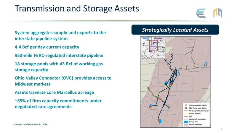 December 2019 Investor Presentation – Equitrans Midstream Corp. – slide 9