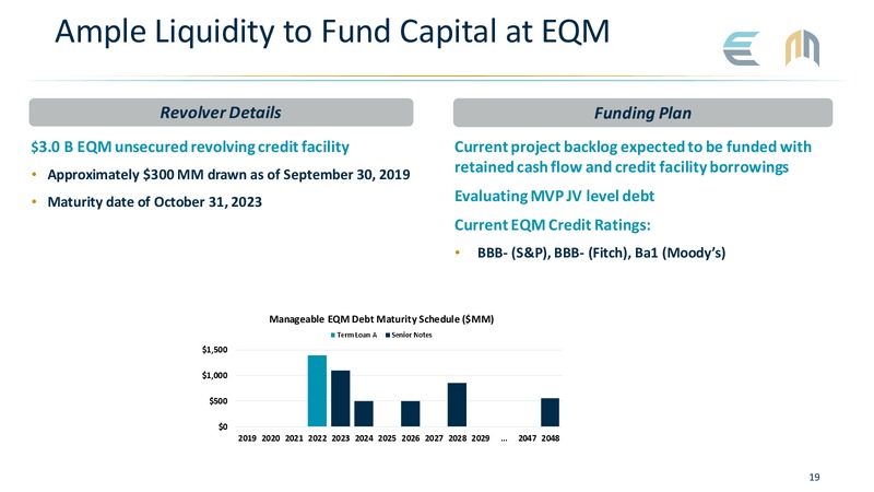 December 2019 Investor Presentation – Equitrans Midstream Corp. – slide 19
