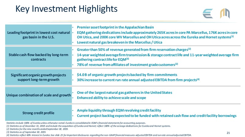 December 2019 Investor Presentation – Equitrans Midstream Corp. – slide 21